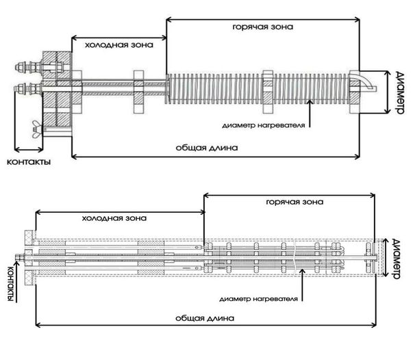 чертеж чертеж