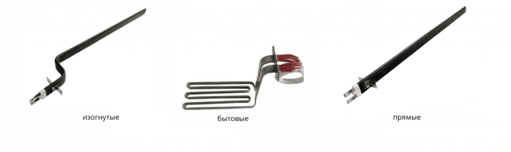 Формы плоских ТЭНов Формы плоских ТЭНов